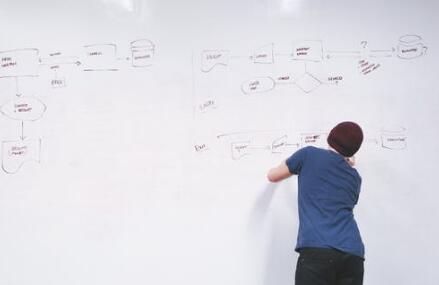 企業(yè)網(wǎng)站模板的設(shè)計(jì)技巧，簡單實(shí)用！