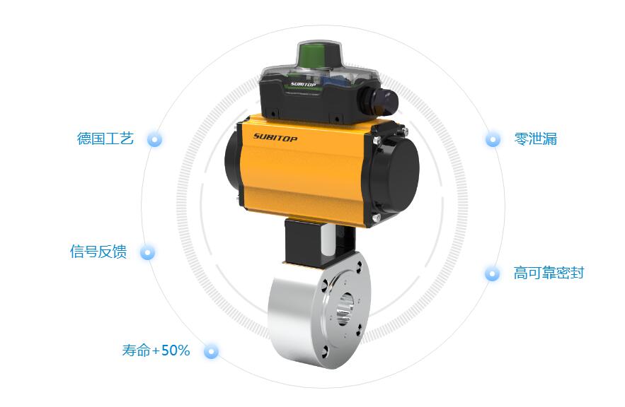 2021年的最新網(wǎng)頁設(shè)計(jì)趨勢